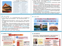 二十屆三中全會(huì)中國式現(xiàn)代化化建設(shè)中的保險(xiǎn)13頁.pptx