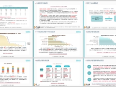 高凈值人群個(gè)人家庭需求選擇保險(xiǎn)原因9頁.pptx 