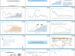 中國養(yǎng)老保險(xiǎn)發(fā)展大環(huán)境新趨勢突圍新路徑36頁.pptx 