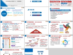 保險培訓部工作2024總結(jié)暨2025年體系規(guī)劃報告14頁.pptx 