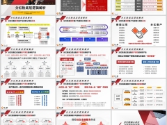 2025分红险底层逻辑解析23页.pptx 