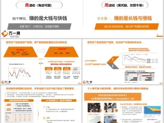 新常态下居民资产配置解决方案分红年金7页.pptx 