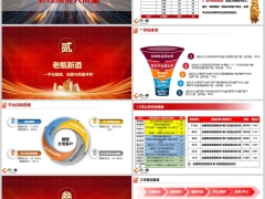 客资助力体系落地平台搭建流量与质量并存新人育成工作模式升级17页.pptx 