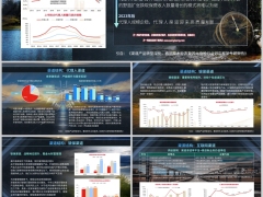 保险代理人互联网渠道供给困境未来破局点银保聚到重要性提升7页.pptx 