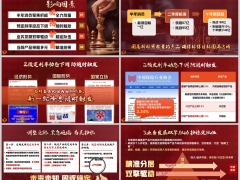2025五六联动产品策略影响因素预定利率动态下调10页.pptx 