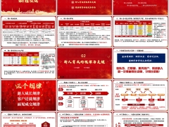 保险分公司团队新育困难挑战规律关键规划布局42页.pptx 