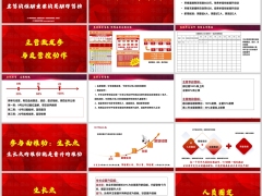 团队主管推动重要动作管控恳谈激发意愿晋升推动27页.pptx 