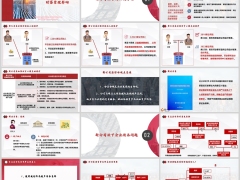 新公司法修改六大方面高客家庭财富管理影响传承案例26页.pptx