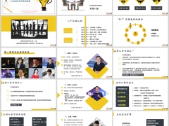 利派会八大金刚角色扮演及标准话术操作手册55页.pptx 