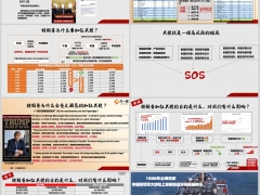 2025中美关税战时间线特朗普加税目的及对我们影响13页.pptx 