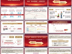 2025经济趋势现状分红型保险销售财富管理需求23页.pptx 