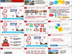 个险团队管理思考现状工作职能基础管理要素22页.pptx 