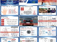 资深团队精准521技术要点实战技巧应用场景28页.pptx 