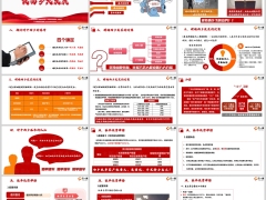 分公司两乡农网发展总结孤儿保单经营举措发展目标37页.pptx 
