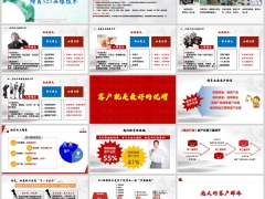 优增521画像技术四类重点招募对象客户准增员三步走29页.pptx 