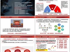 收展渠道两乡先天优势网格化区域清分特色模式15页.pptx 