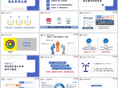 互联网时代私域运营朋友圈战略价值打造三步曲案例29页.pptx 