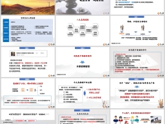 全职太太人群画像八大高频话题财富风险解析30页.pptx 