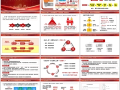 收展两乡网格化平台开拓职场生产模式双高宣讲会运作要点18页.pptx 