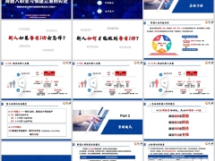 新团队四精准训练标准化周单元经营运作要点工作建议36页.pptx 