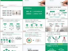 新人育成工程重点难点工作要点四步强基介绍关键技术34页.pptx 