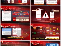 2025<font color=red>预定利率</font>动态调整及监管万能政策解读13页.pptx