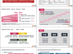 <font color=red>预定利率</font>下调储挪吸引力下降分红险还有必要买吗如何讲好分红型增额终身寿建议书13页.pptx 
