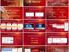 预定利率下调至1.99分红险限额销售逻辑23页.pptx