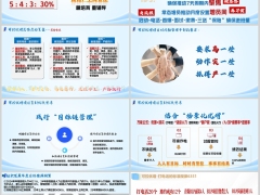 可控优增总体模式复盘项目推动流程操作优化思考16页.pptx 