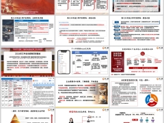 2025新政策周期下新公司法修订影响高净值人士税务风险22页.pptx 
