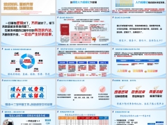 2025营销训练工作发展规划准主任晋升经营推动21页.pptx 
