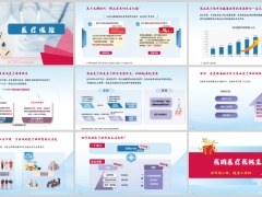 健康保障专题商业医疗险现状宏观微观看需求9页.pptx 