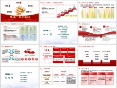 省分公司两乡工作汇报网点发展情况政策机遇未来规划44页.pptx 