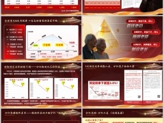 2025年9月保险预定利率下调后分红险时代到来嵌入字体版17页.pptx
