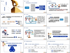 筹建团队基本认知意义健康架构方法基础管理关键49页.pptx 
