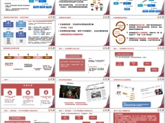 变革环境下财富传承管理保险金信托助力大单销售55页.pptx 