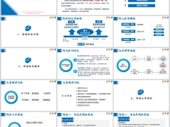 个险渠道新人培养体系介绍概述三班两会操作工作要求32页.pptx 