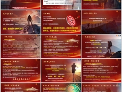 激励专题明确目标让自己变得更优秀嵌入字体版20页.pptx 