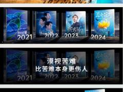 2025刘润年度演讲进化的力量课件完整PDF版553页.zip