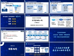 招募三力优增建立招募体系制定规划执行流程分组研讨75页.pptx 