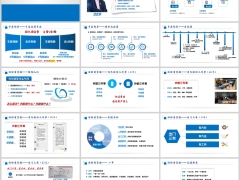 团队月度经营周单元日经营节奏活动量基础管理研讨19页.pptx 