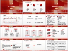 职域客户经营概念模式运作流程常见问题应对策略43页.pptx 