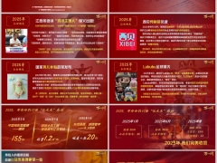 开局战励志启动会2025社会热点2026准备好了吗嵌入字体版10页.pptx 