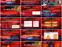 低利率周期经济理念保险定位市场需求核心价值二三字体图片版20页.pptx 