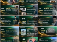 早会专题张雪峰励志人生历程19页.pptx