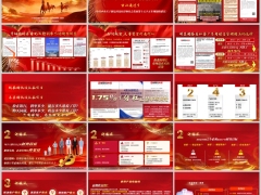 从国家政策市场环境来看财富管理243销售逻辑话术17页.pptx 