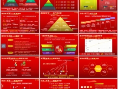 年金险四大特点草帽图分层风控图财富蓄水池资产架构图等营销逻辑31页.pptx 
