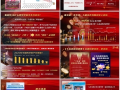 2026财富管理新机遇金融四看保险理财优势字体截图版13页.pptx