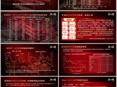 2026新形势下财富管理资产现状与趋势三权分立分红险选择字体嵌入版18页.pptx 