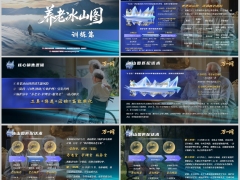 2026养老冰山图核心销售逻辑匹配话术训练篇字体图片版6页.pptx 